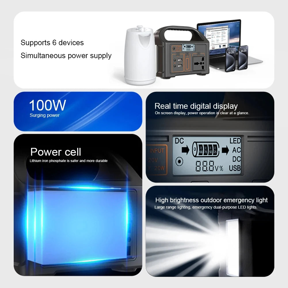 100W Portable Power Station 220V/110V Solar Generator Outdoor Emergency Mobile Power Bank 24000mAh For Camping
