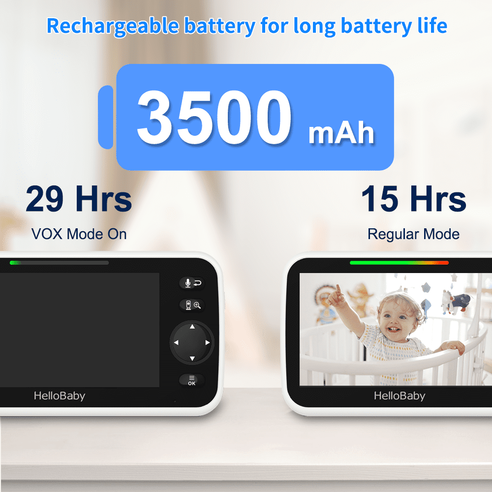 Video Baby Monitor with Camera and Audio, 5" Color LCD Screen, Monitor Camera, Infrared Night Vision, Temperature Display, Lullaby, Two Way Audio and VOX Mode 5 Inches