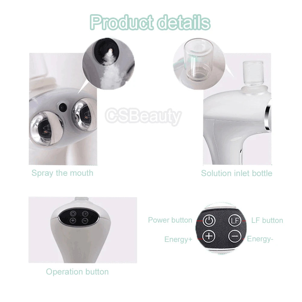 Microcurrent LED Facial Lift & Skin Rejuvenation Massager