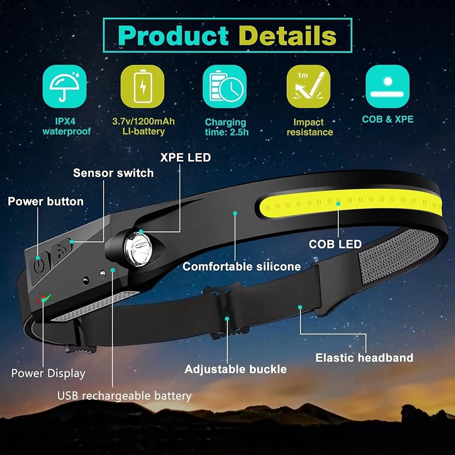 LED Headlamp Sensor Headlight With Built-in Battery Head Flashlight USB Rechargeable Work Light Head Lamp Super Bright Torch