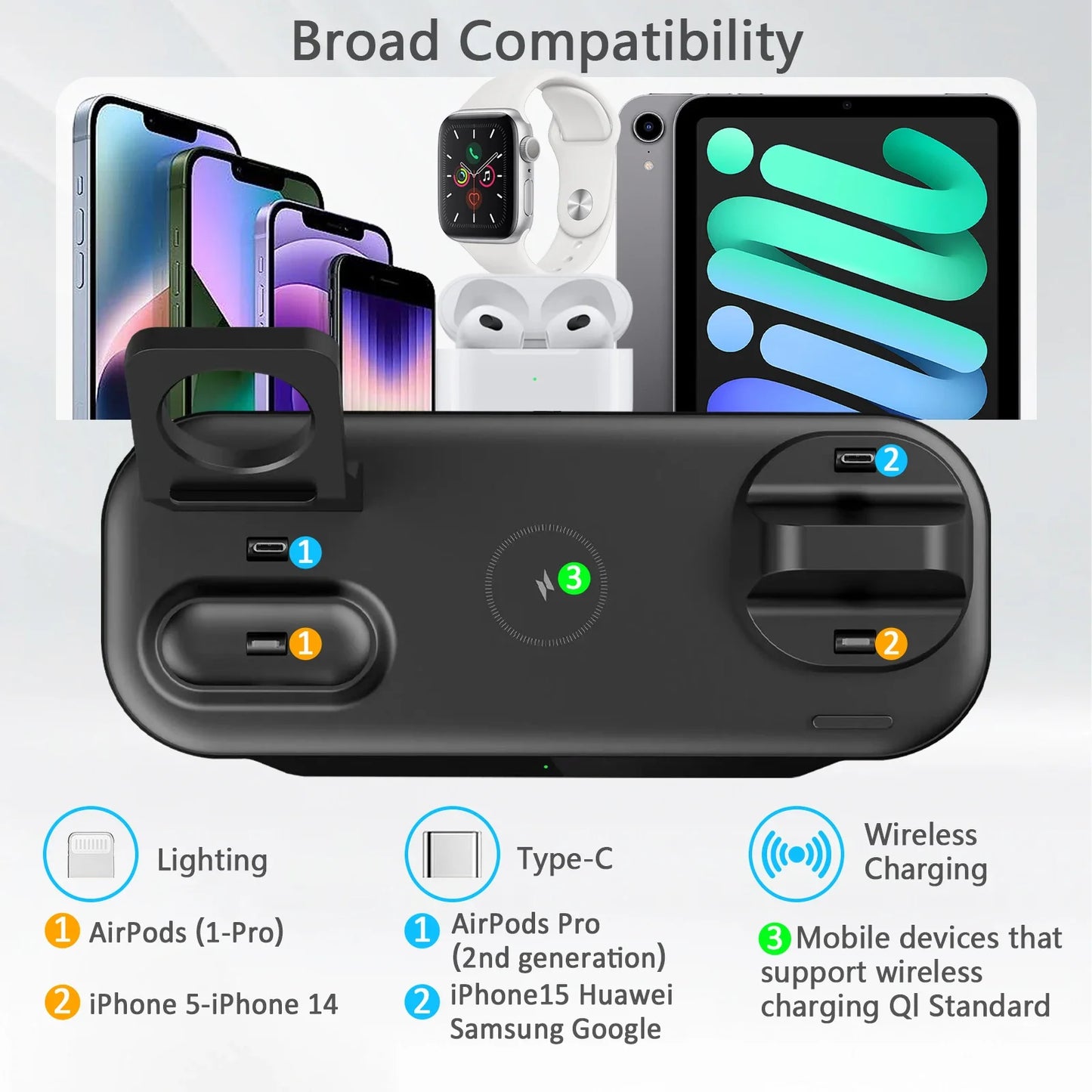 7 in 1 30W Rotate Wireless Charger Stand Pad For iPhone Samsung Xiaomi Apple Watch 8 7 6 Airpods Pro Fast Charging Dock Station