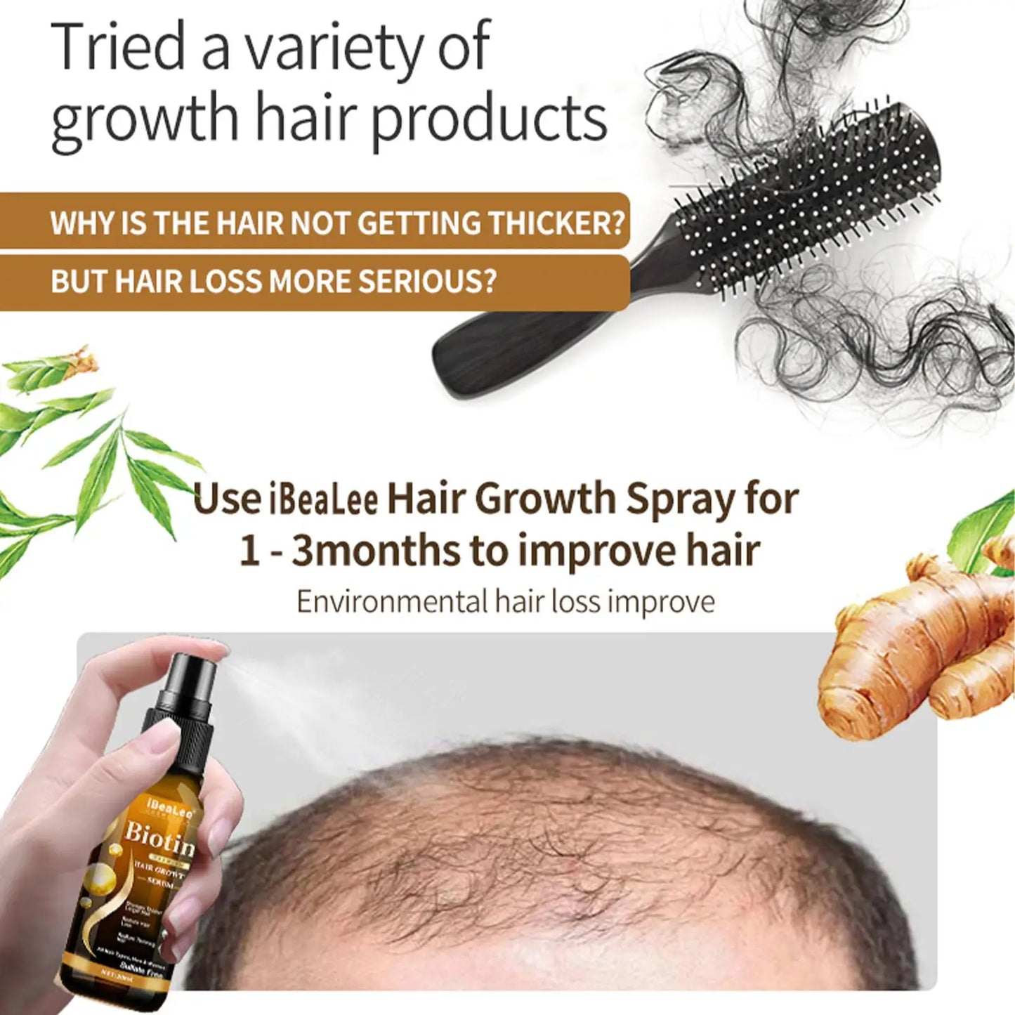 Fast Spray Products Anti Hair Loss Serum Prevent Baldness Treatment Scalp Dry Damaged Beard Hair Care Essential Oils