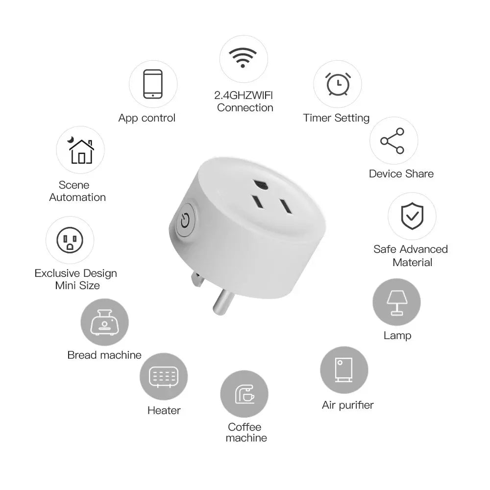 Tuya Wifi Smart Plug USA Socket Wireless Switch Smart Home App Scene Linkage Support Alexa Google Home Voice Assitant Control