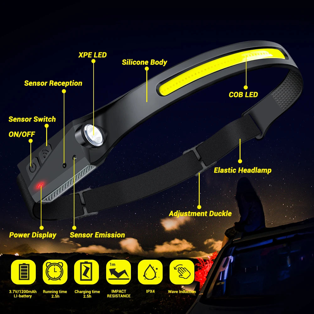 1~20Pack Headlamp USB Rechargeable LED Sensor Flashlight XPE+COB Torch Camping Waterproof Headlight for Fishing Lantern