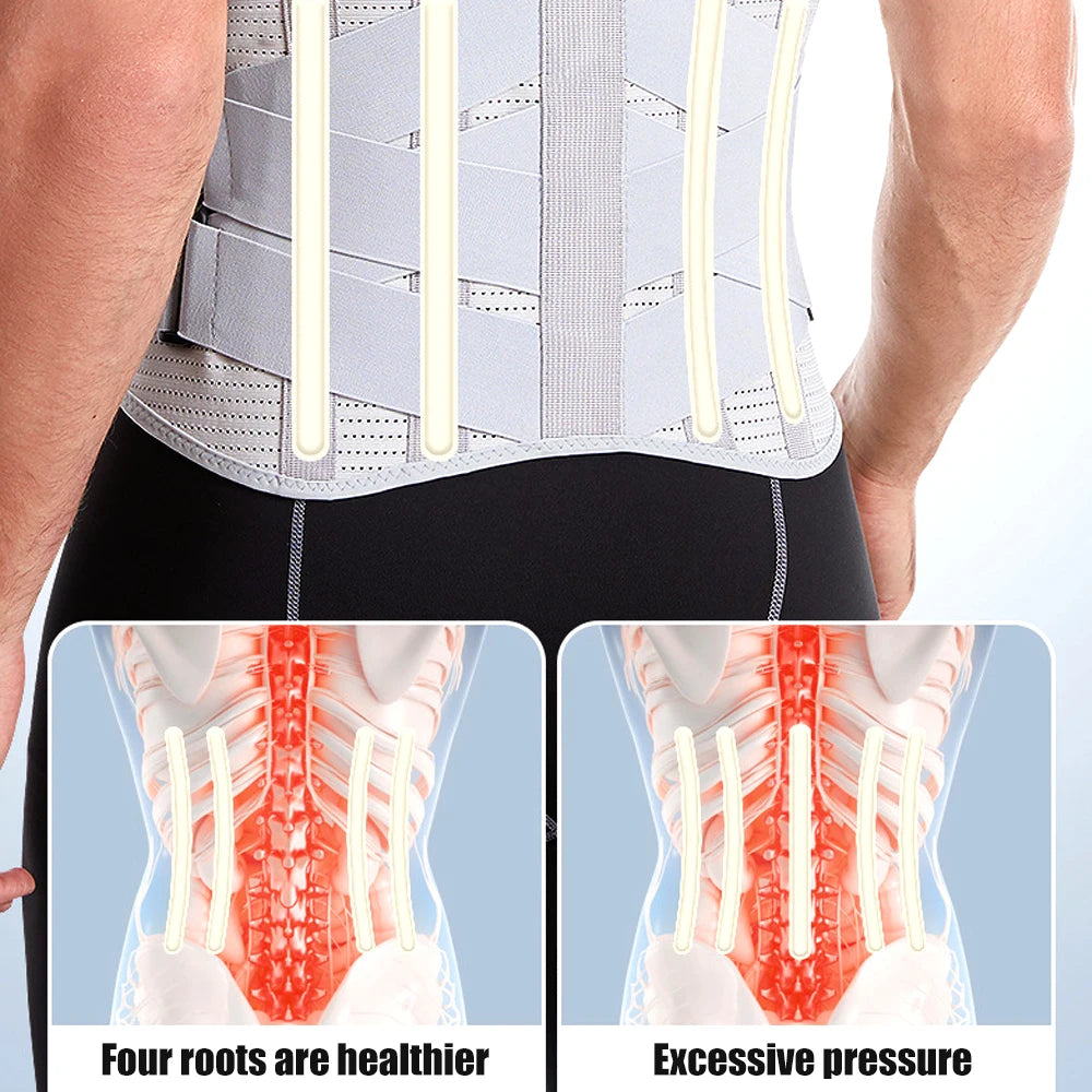 Back Braces for Lower Back Pain Relief with 4Stays,Breathable Back Support Belt for Men/Women work,Anti-skid lumbar support belt