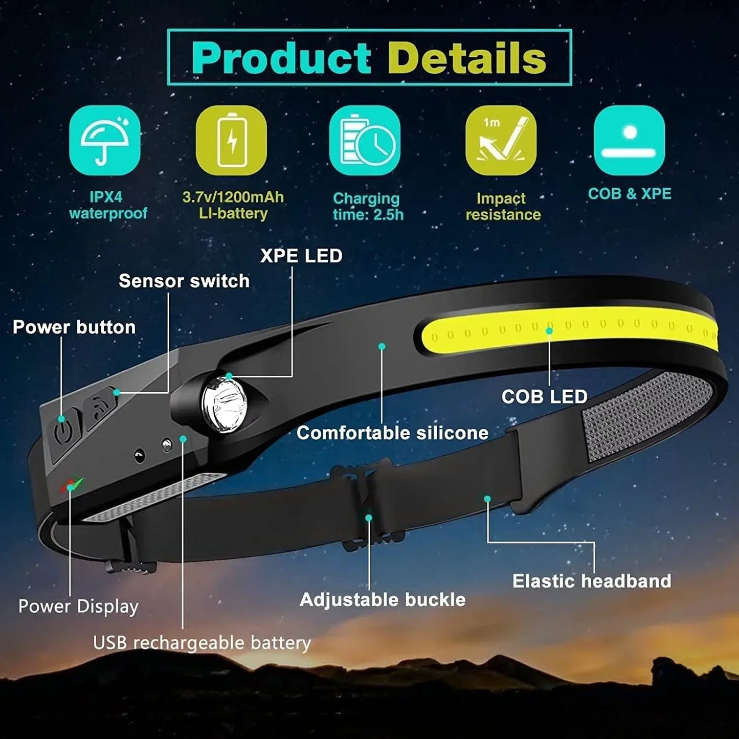 Super Bright LED Headlamp Sensor Headlight With Built-in Battery Head Flashlight USB Rechargeable Work Light Head Lamp