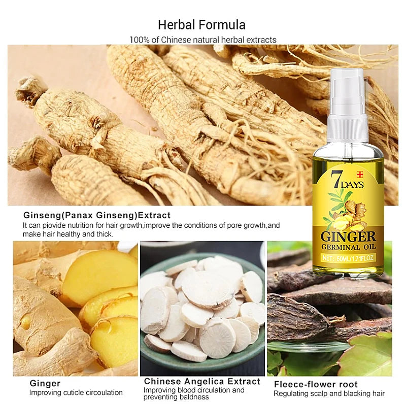 Fast Hair Growth Men Women Ginger Growth Hair Oil Treatment Anti Hair Loss Scalp Treatment Serum Products Beauty Health