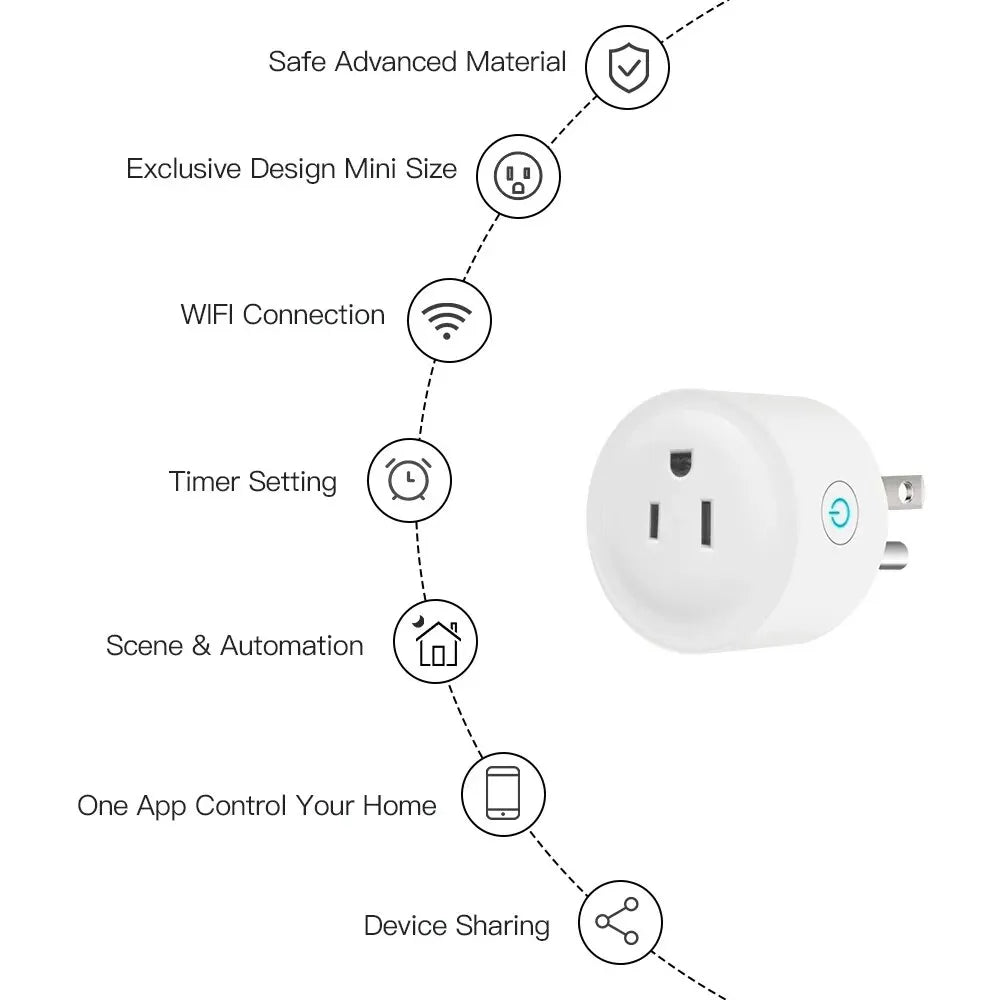 Tuya Wifi Smart Plug USA Socket Wireless Switch Smart Home App Scene Linkage Support Alexa Google Home Voice Assitant Control